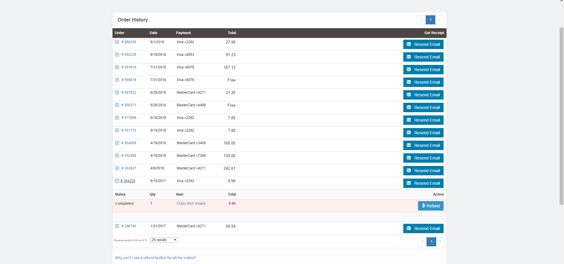 Refunds And Cancellations Redshelf Solve